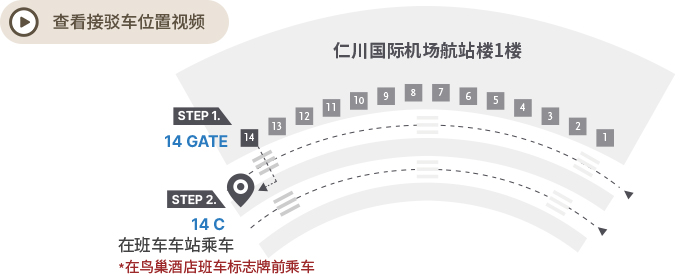 ��õ���� ����