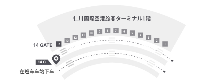 ��õ���� ����