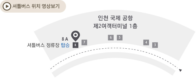 ��õ���� ����