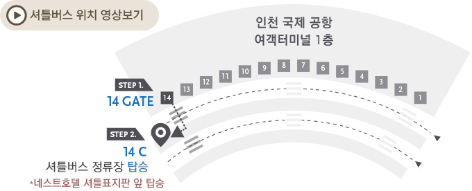 ��õ���� ����