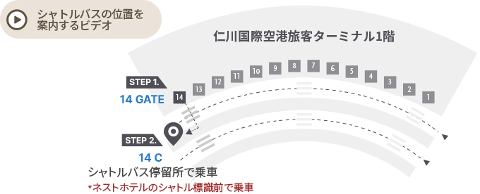 ��õ���� ����