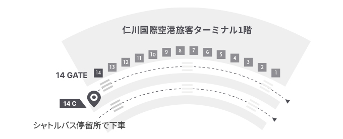 ��õ���� ����